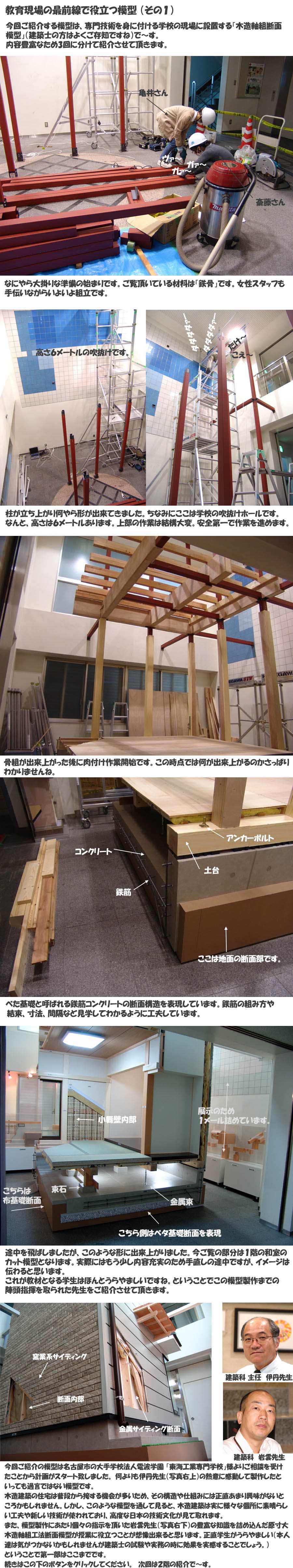 建築模型