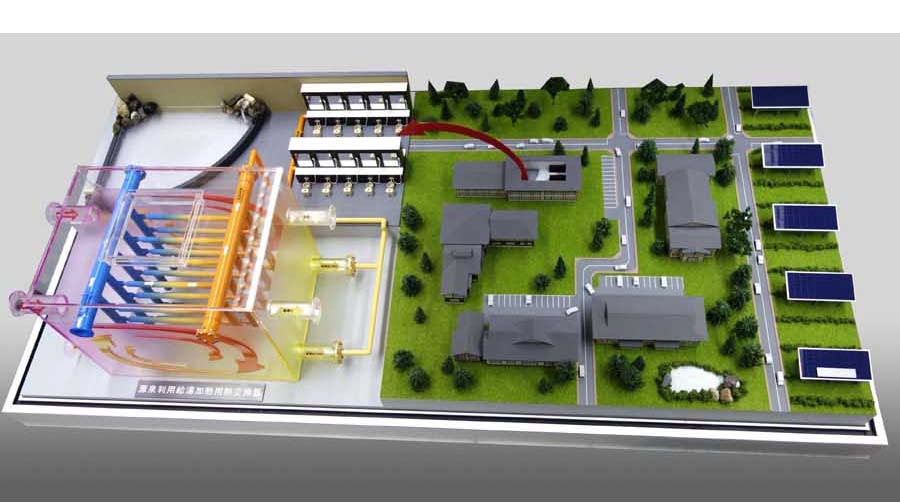 風力発電機　製作