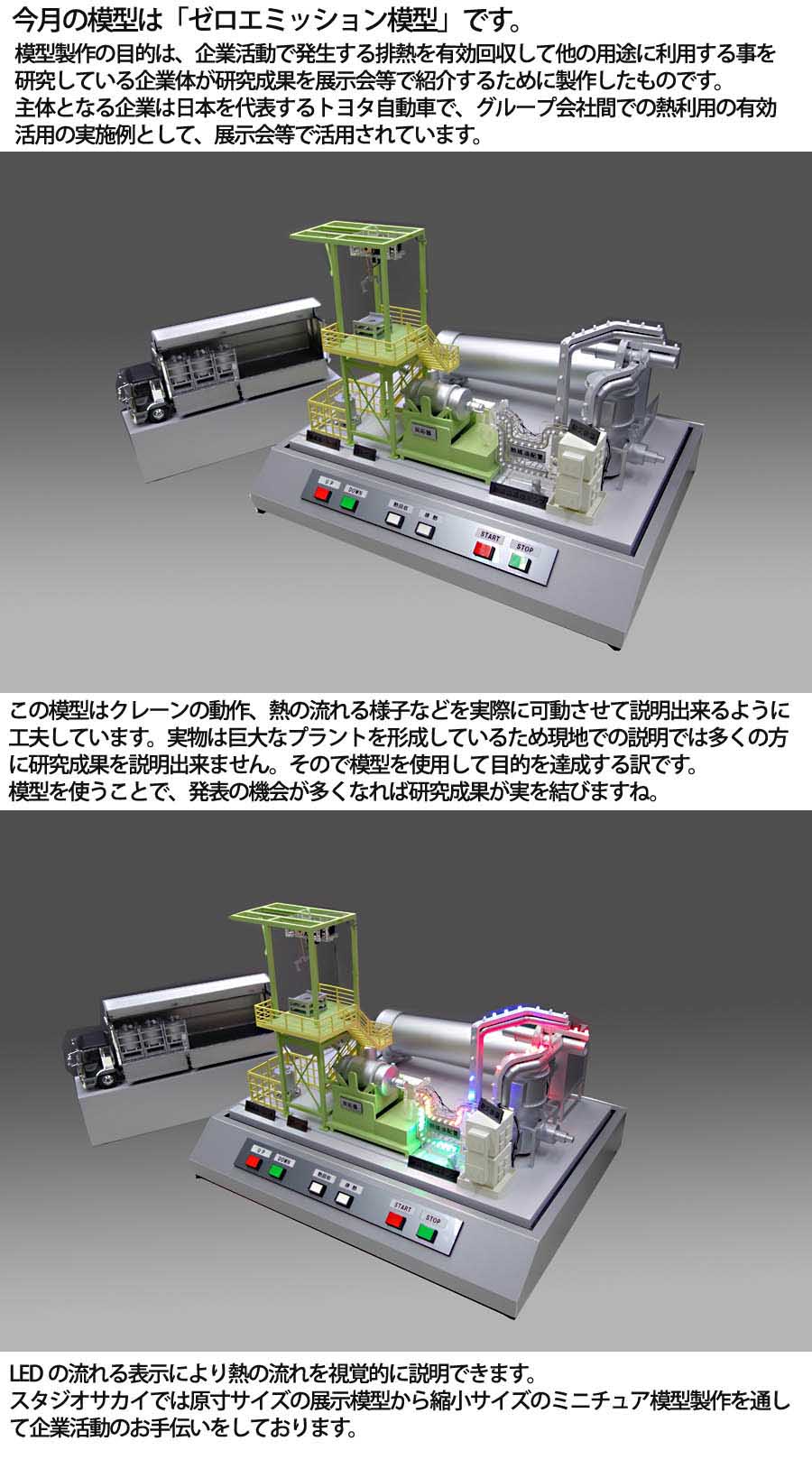 機械模型　製作