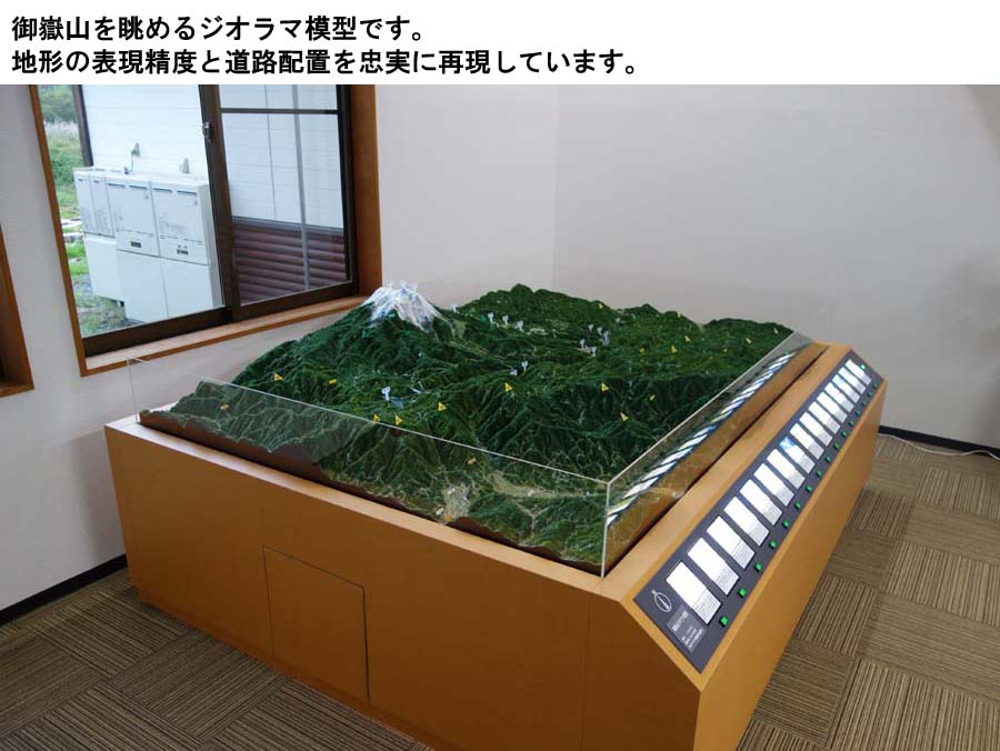 展示模型・ジオラマ模型