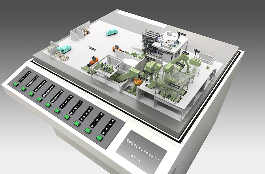 リサイクルセンター模型