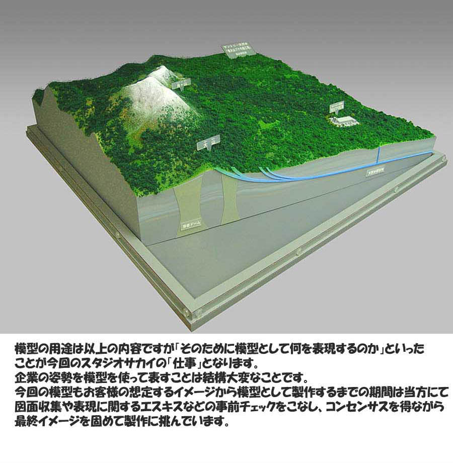 サントリー大山工場模型