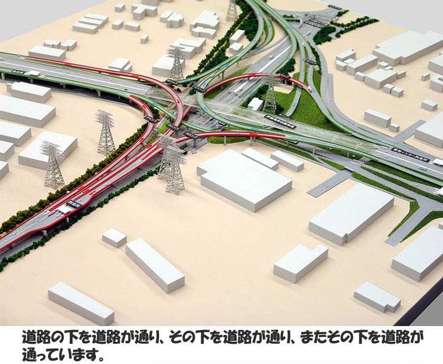 高速道路ジャンクション模型