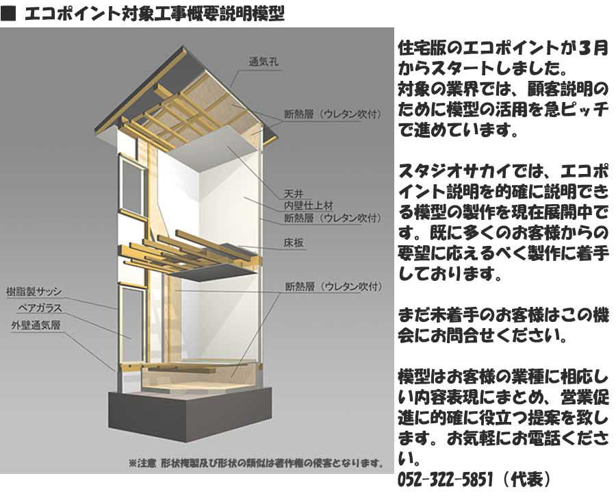 構造模型