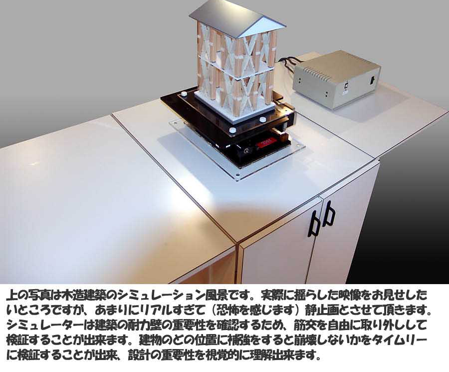 地震シミュレーター模型